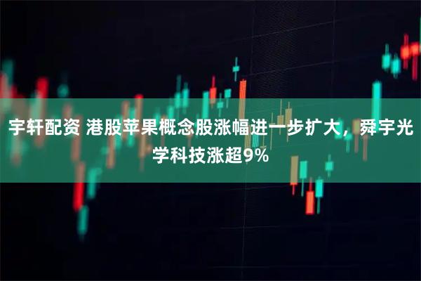 宇轩配资 港股苹果概念股涨幅进一步扩大，舜宇光学科技涨超9%